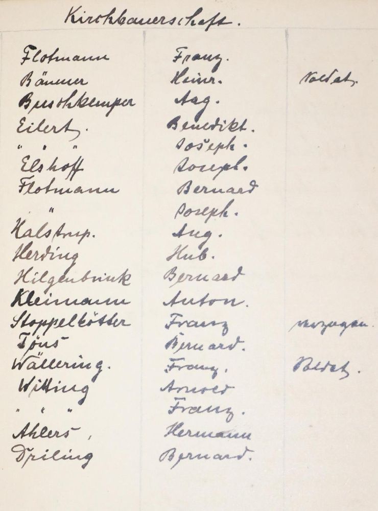 Große Abbildung Nr.2: 129-1611 Namen-Verzeichniss: (Deutschland, Nordwalde, Handschriften)
