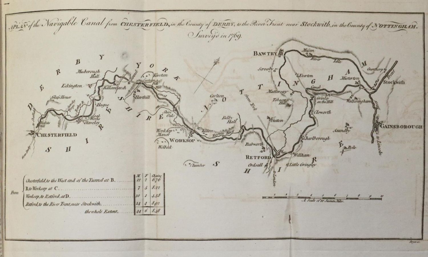 Große Abbildung Nr.1: 129-1784 Gentleman's Magazine, The,: (Verschiedene Länder - Geschichte)