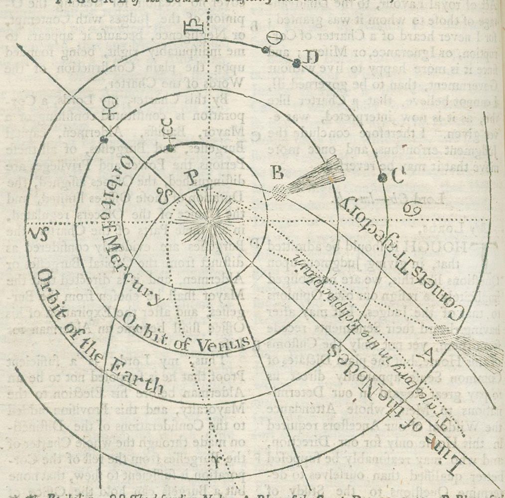 Große Abbildung Nr.1: 129-1802 Gentleman's Magazine, The,: (Verschiedene Länder - Geschichte)