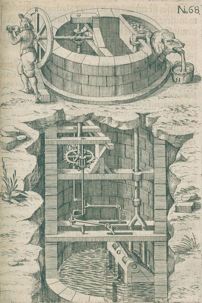 Große Abbildung Nr.1: 129-200 (Ramelli,A.: (Alte Drucke, Handschriften und Theologie)