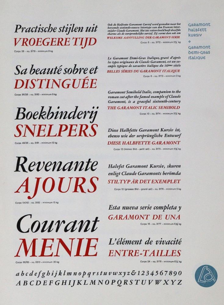 Große Abbildung Nr.2: 129-754 Schriftgießerei.: (Typographie und Kalligraphie)