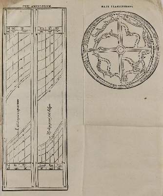Bild Nr.1: 129-1444 (Schöner,A.: (Verschiedene Gebiete - Varia, Astronomie)