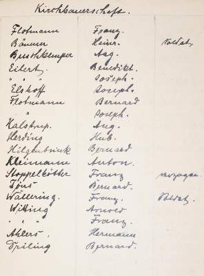 Bild Nr.2: 129-1611 Namen-Verzeichniss: (Deutschland, Nordwalde, Handschriften)