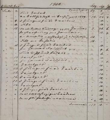 Bild Nr.1: 129-1644 Liegnitz.: (Deutschland, Schlesien, Handschriften)