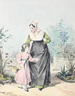 Bild Nr.1: 129-3032 Niederlande: (Varia, Berufe)
