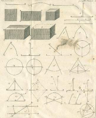 Bild Nr.2: 129-338 Belidor,B.F.de.: (Militaria)