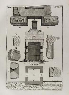 Bild Nr.31: 129-3913 Piranesi, Giovanni Battista: (Künstlergraphik)