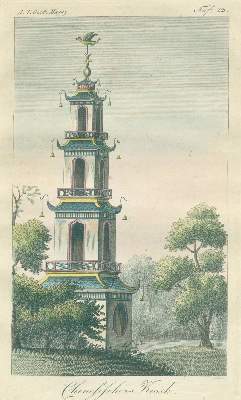Bild Nr.5: 129-473 Garten-Magazin,: (Land- und Forstwirtschaft, Garten)