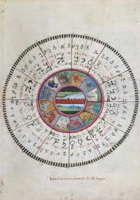 Bild Nr.1: 129-629 Astronomisch-astrologischer Kodex: (Faksimile)