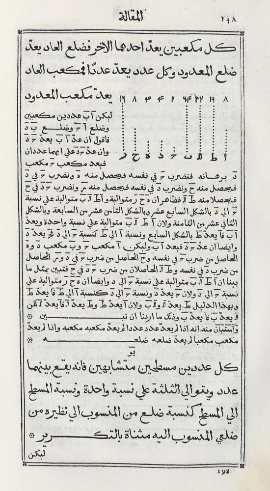 Große Abbildung Nr.6: 130-144 Euklid: (Alte Drucke, Handschriften und Theologie)