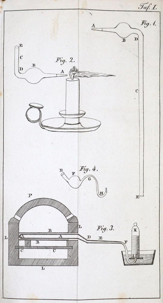 Große Abbildung Nr.2: 130-1851 Payen,(A.) u. (J.B.A. Cheval(l)ier.: (Sammlung von Professor Dr.Dr. Johannes Büttner)