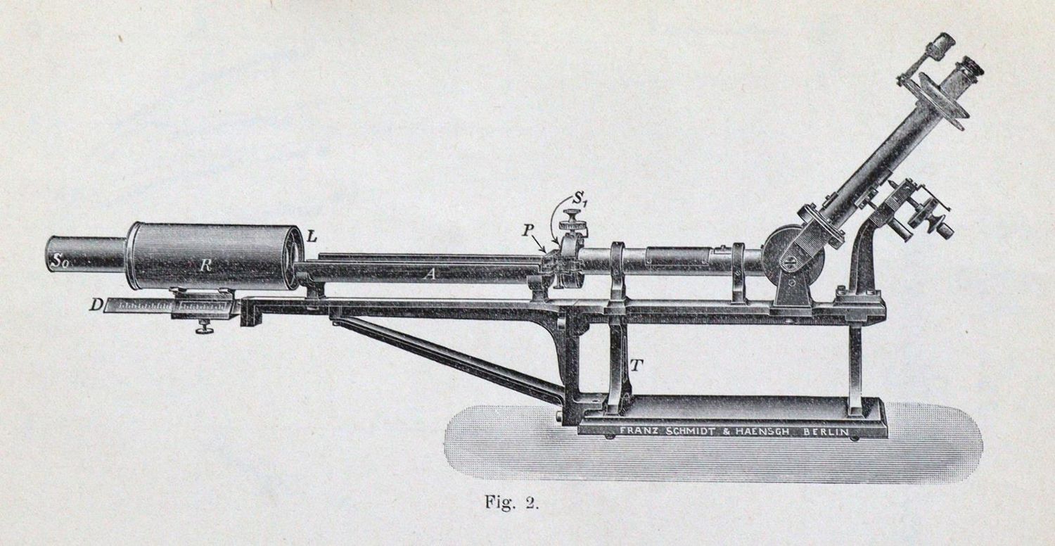 Große Abbildung Nr.2: 130-1864 Sammlung: (Sammlung von Professor Dr.Dr. Johannes Büttner)