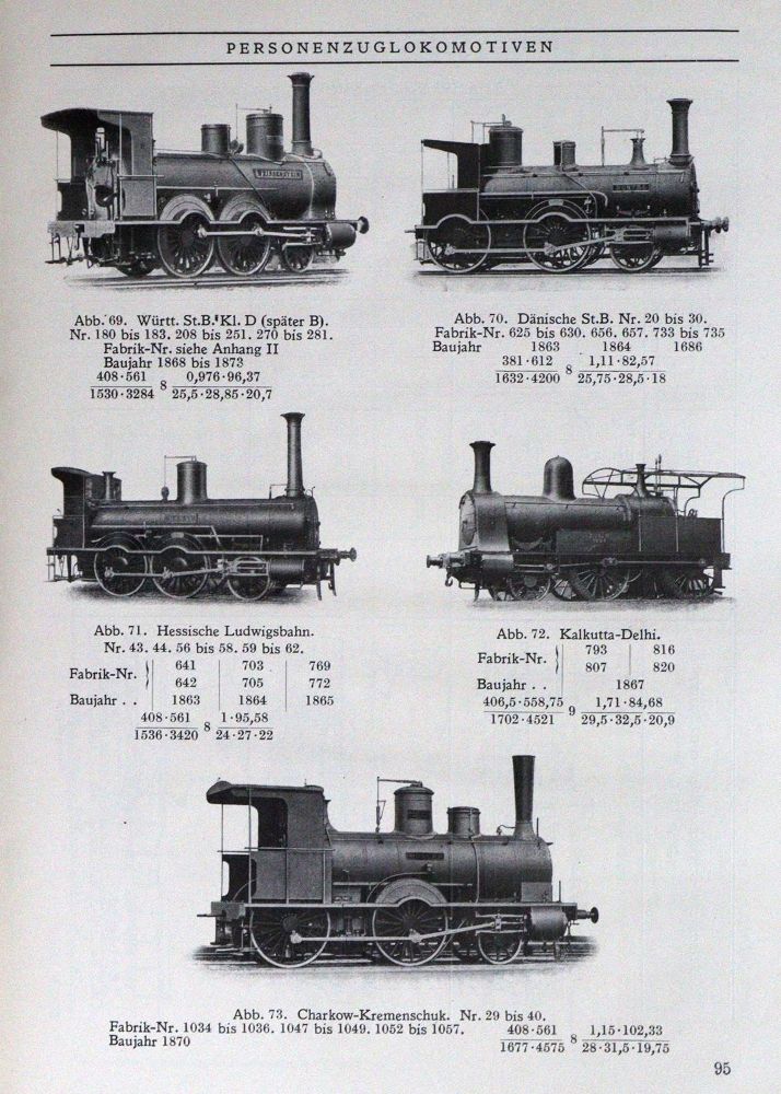Große Abbildung Nr.2: 130-1967 Mayer,M.: (Verschiedene Gebiete - Varia, Eisenbahn, Esslingen)