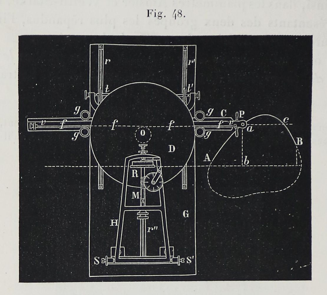 Große Abbildung Nr.2: 130-1992 Abdank-Abakanowicz,B.: (Verschiedene Gebiete - Varia, Mathematik)