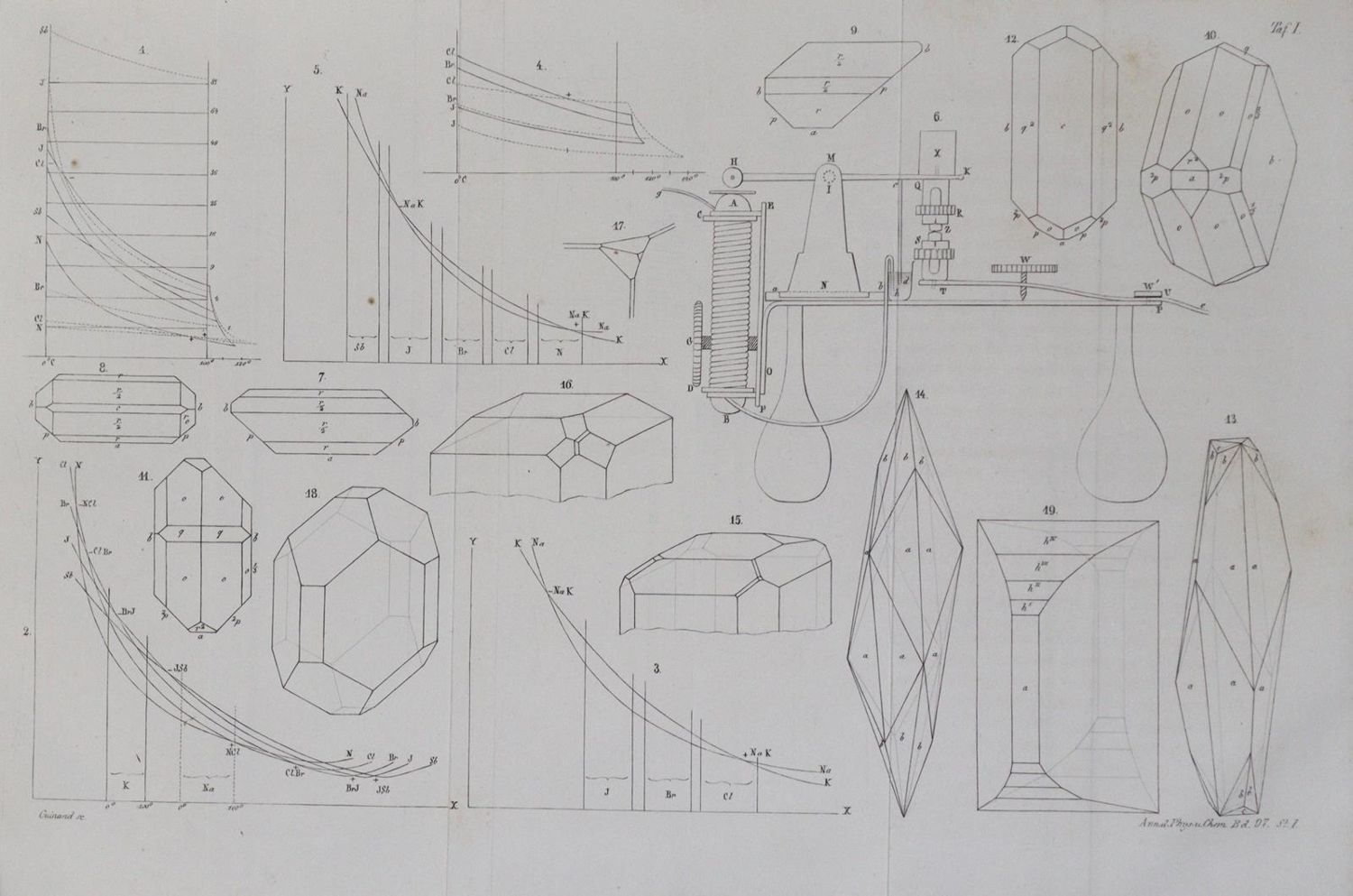 Große Abbildung Nr.2: 130-2006 Clausius,R.: (Verschiedene Gebiete - Varia, Physik)