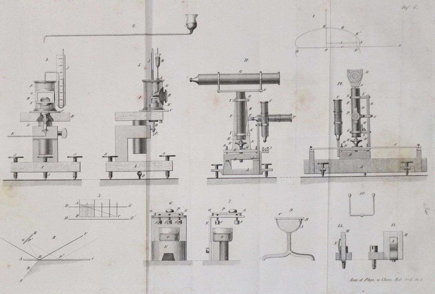Große Abbildung Nr.2: 130-2008 Clausius,R.: (Verschiedene Gebiete - Varia, Physik)
