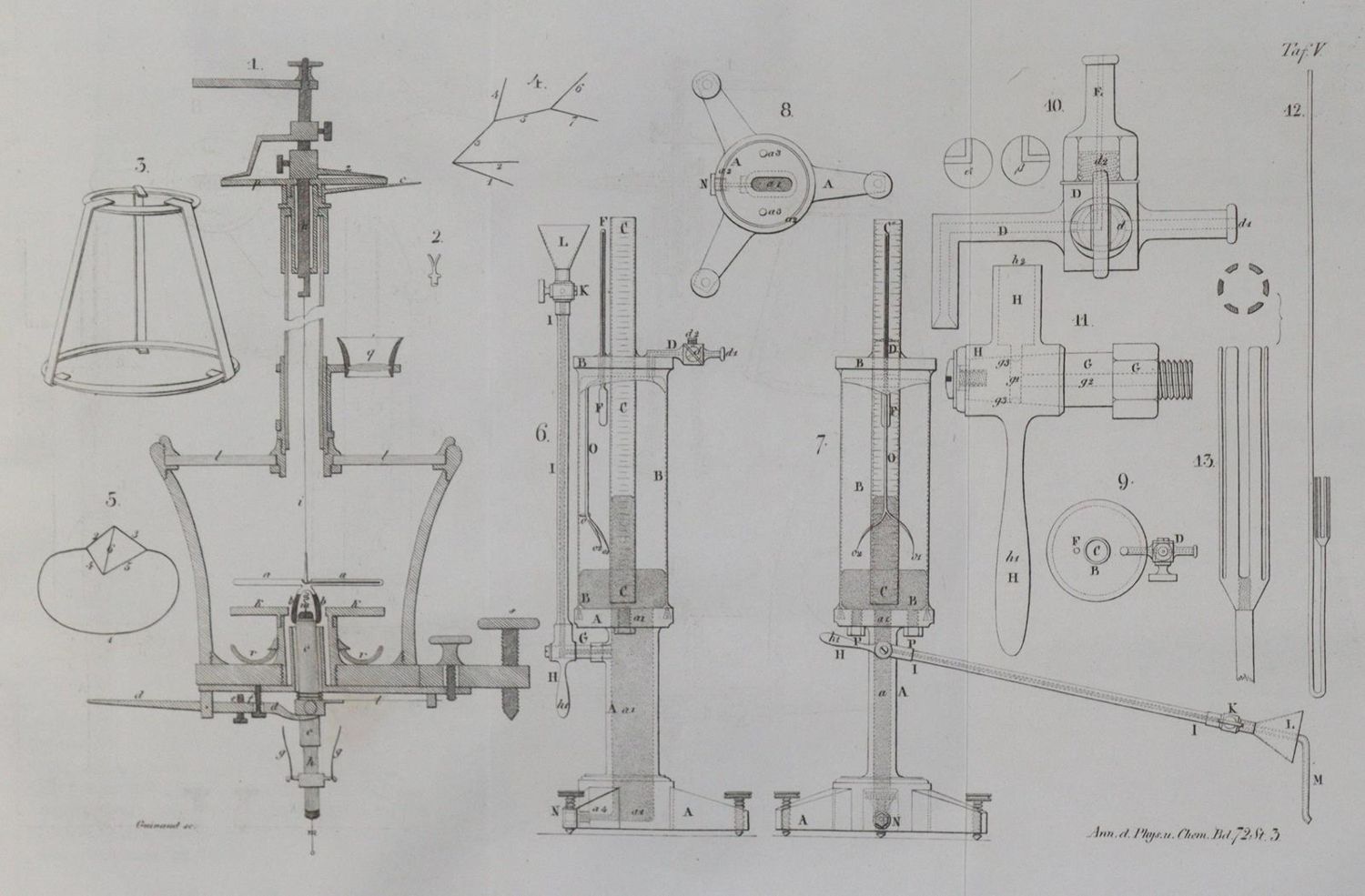 Große Abbildung Nr.2: 130-2015 Kirchhoff,G.: (Verschiedene Gebiete - Varia, Physik)