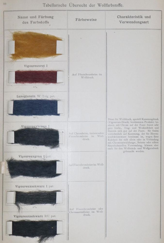Große Abbildung Nr.3: 130-2032 Lucius & Brüning.: (Verschiedene Gebiete - Varia, Textil)