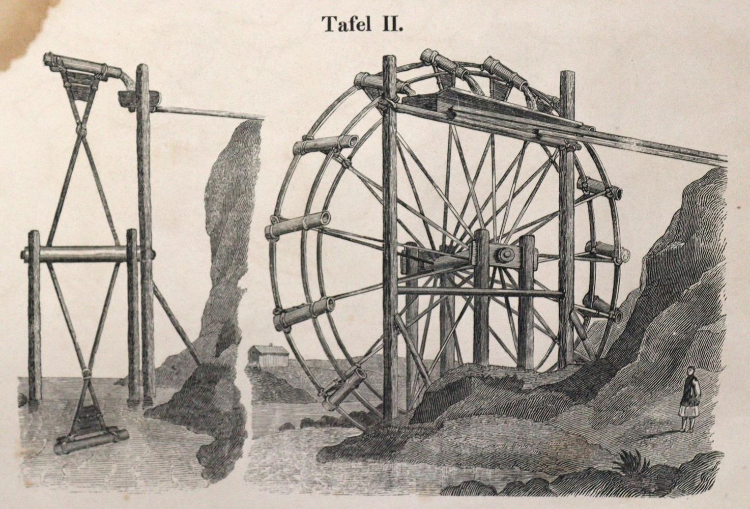 Große Abbildung Nr.2: 130-2076 Klemm,G.: (Asien, China)