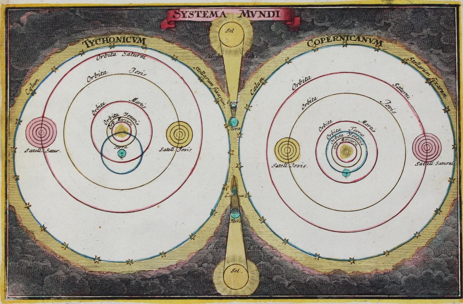 Große Abbildung Nr.1: 130-2878 Weltgestirne.: (Varia, Astronomie)