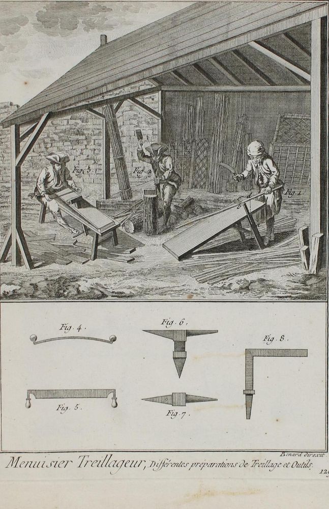 Große Abbildung Nr.1: 130-2891 Berufsdarstellungen.: (Varia)