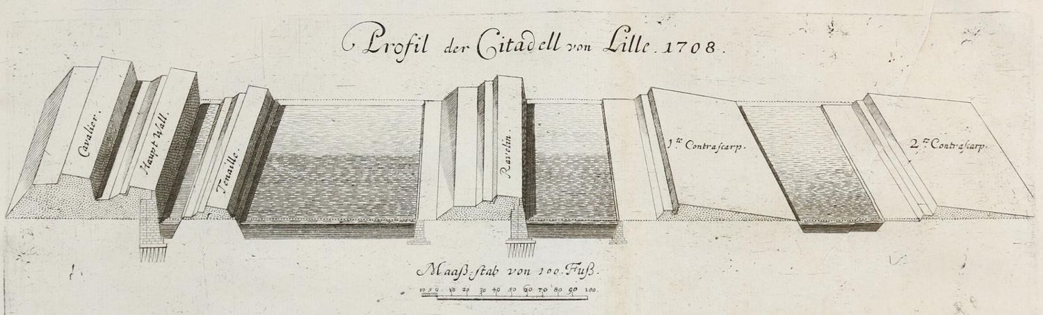 Große Abbildung Nr.2: 130-3263 Lille.: (Ausland, Frankreich)