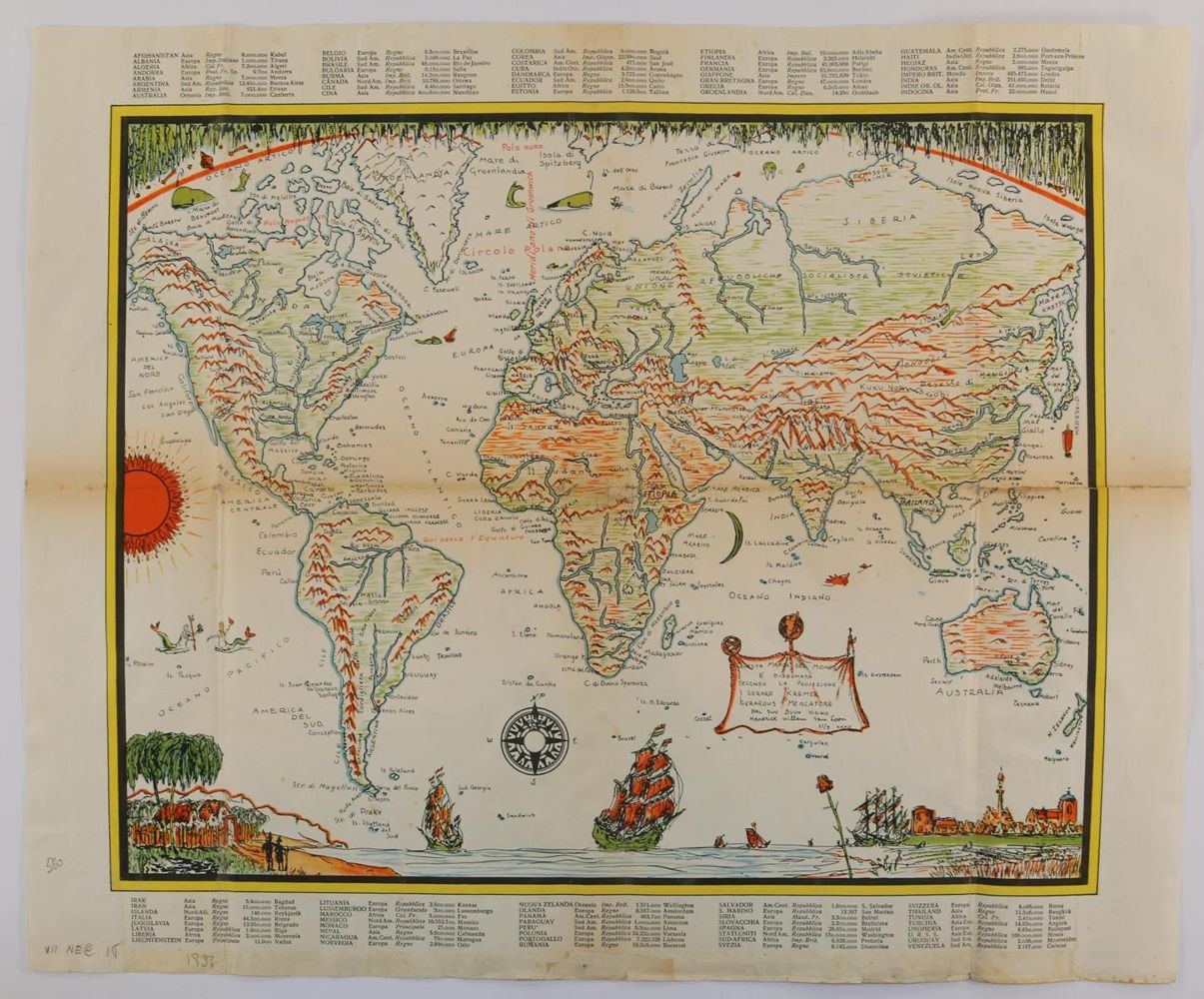 Große Abbildung Nr.9: 130-3407 Sammlung von: (Ausland)