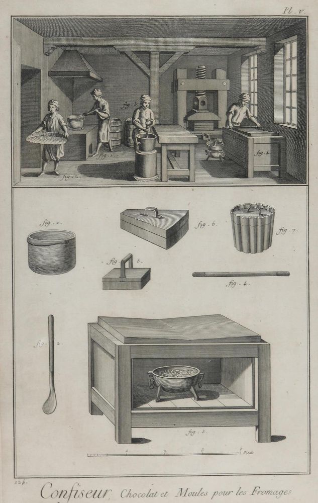 Große Abbildung Nr.3: 130-3795 Goussier, Jaques Louis: (Künstlergraphik)