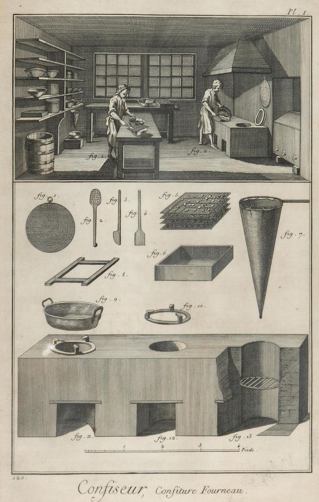 Große Abbildung Nr.4: 130-3795 Goussier, Jaques Louis: (Künstlergraphik)
