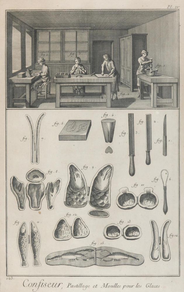 Große Abbildung Nr.5: 130-3795 Goussier, Jaques Louis: (Künstlergraphik)