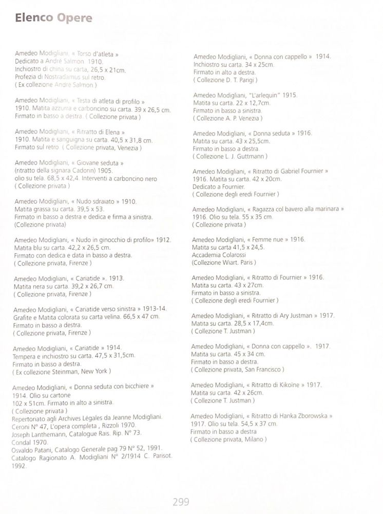 Große Abbildung Nr.39: 130-4128 Modigliani, Amadeo (Künstlergraphik)