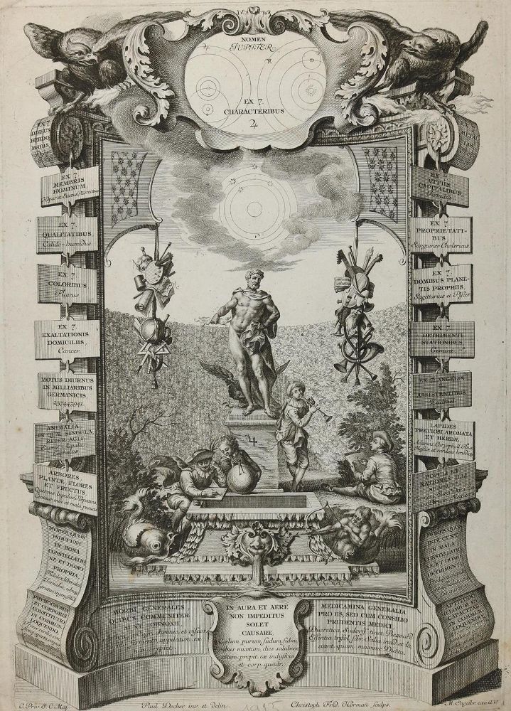 Große Abbildung Nr.2: 130-4211 Prenner, Anton Joseph von: (Künstlergraphik)