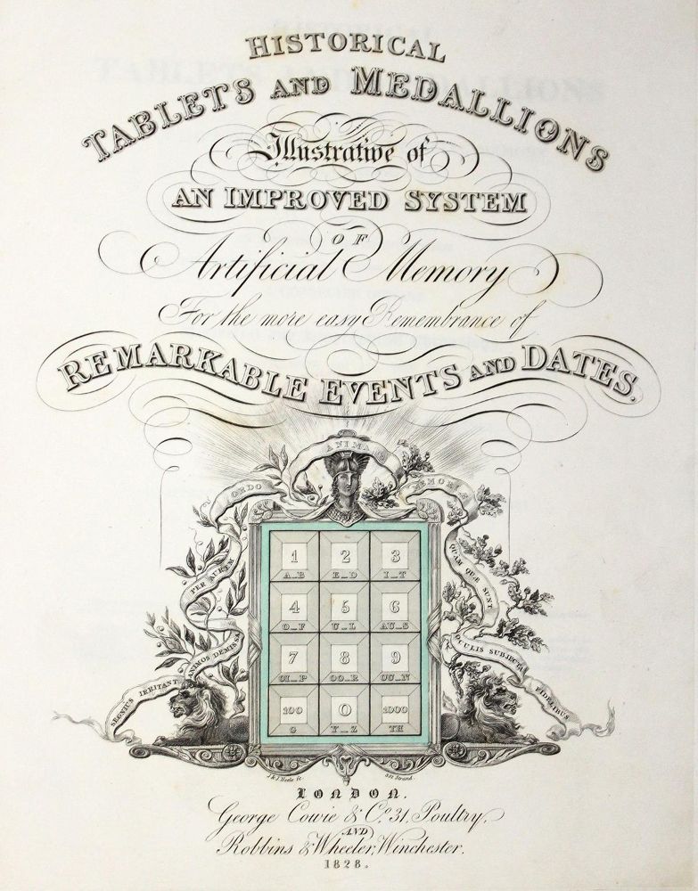 Große Abbildung Nr.71: 130-454 Konvolut: (Varia)