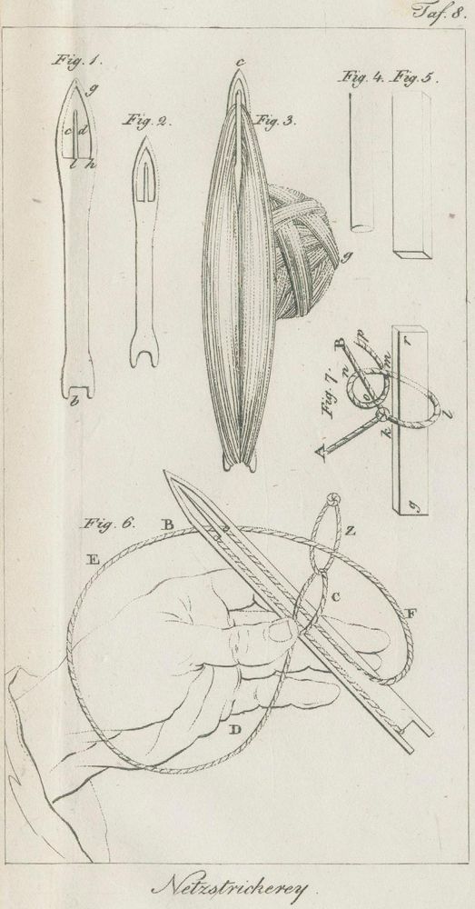 Große Abbildung Nr.2: 130-625 Tscheiner,D.J.: (Jagd, Angeln)