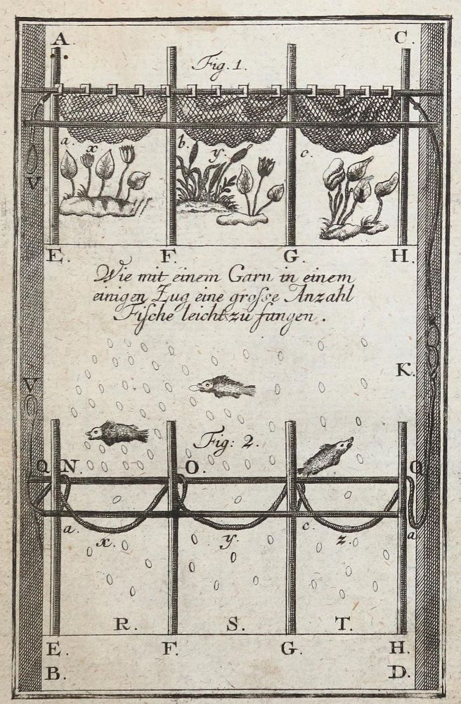 Große Abbildung Nr.2: 130-626 Wohlbewährte Fischgeheimnüsse,: (Jagd, Angeln)