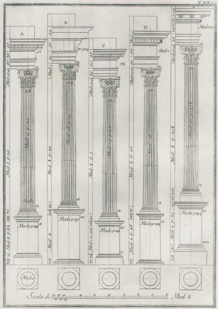 Große Abbildung Nr.3: 130-684 Vignola,(G.B.da).: (Architektur)