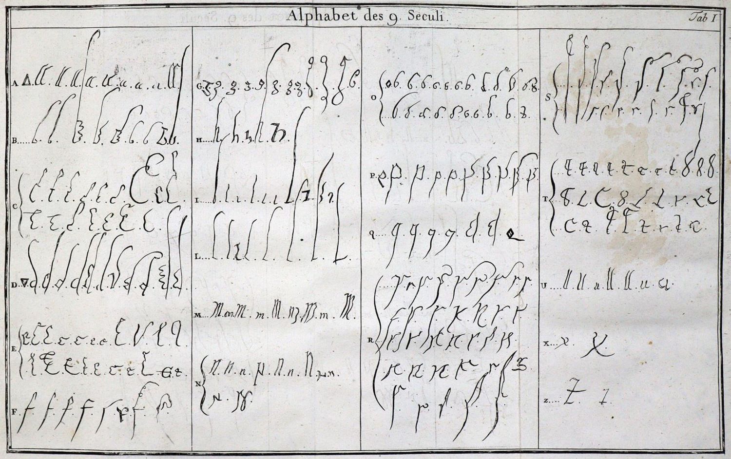 Große Abbildung Nr.2: 130-839 Le Moine,(P.C.) u. (M.)Batteney.: (Bibliographie und Buchwesen)