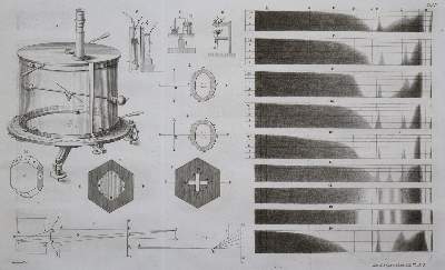 Bild Nr.1: 130-1785 Bunsen,R. u. H.E.Roscoe.: (Sammlung von Professor Dr.Dr. Johannes Büttner)