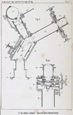 Bild Nr.3: 130-1801 Fürth,O.: (Sammlung von Professor Dr.Dr. Johannes Büttner)