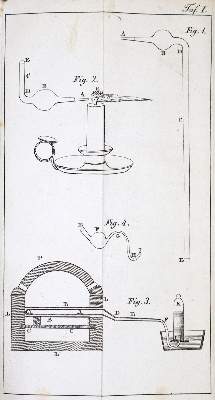 Bild Nr.2: 130-1851 Payen,(A.) u. (J.B.A. Cheval(l)ier.: (Sammlung von Professor Dr.Dr. Johannes Büttner)