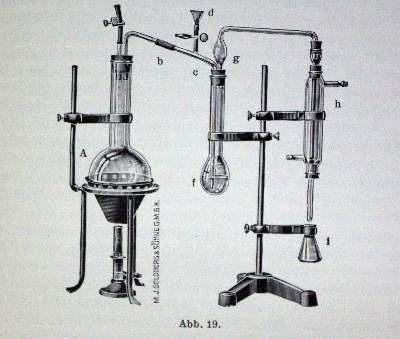 Bild Nr.1: 130-1872 Sammlung: (Sammlung von Professor Dr.Dr. Johannes Büttner)
