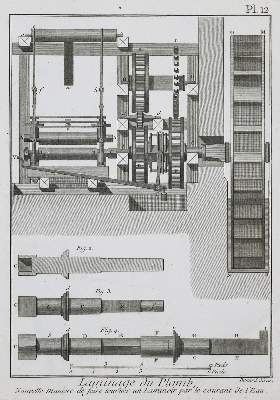 Bild Nr.2: 130-1964 (Diderot, D. u. J. d'Alembert).: (Verschiedene Gebiete - Varia)