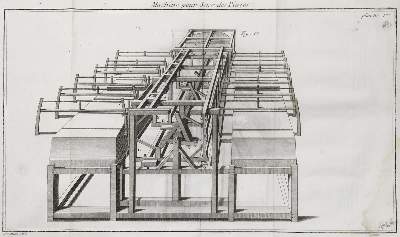 Bild Nr.1: 130-1976 Gallon,(J.-G.).: (Verschiedene Gebiete - Varia)
