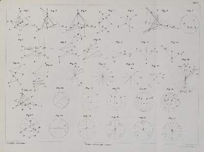 Bild Nr.2: 130-1978 Lang,V.v.: (Verschiedene Gebiete - Varia, Geologie - Mineralogie u. Paläontologie)