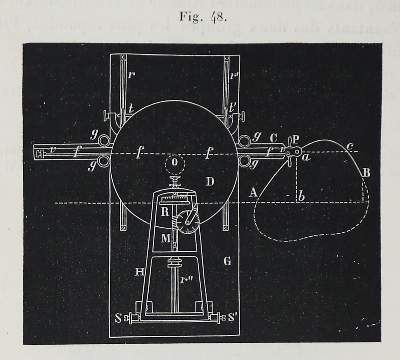 Bild Nr.2: 130-1992 Abdank-Abakanowicz,B.: (Verschiedene Gebiete - Varia, Mathematik)