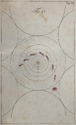 Bild Nr.1: 130-1997 Mesmer,F.A.: (Verschiedene Länder - Geschichte)