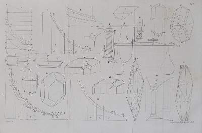 Bild Nr.2: 130-2006 Clausius,R.: (Verschiedene Gebiete - Varia, Physik)