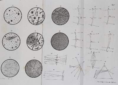 Bild Nr.2: 130-2007 Clausius,R.: (Verschiedene Gebiete - Varia, Physik)