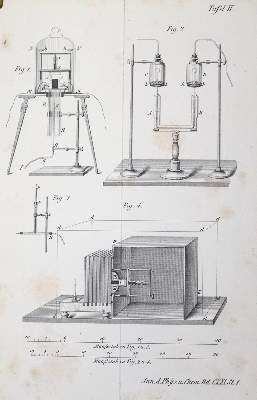 Bild Nr.3: 130-2007 Clausius,R.: (Verschiedene Gebiete - Varia, Physik)