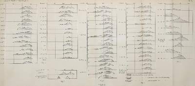 Bild Nr.2: 130-2013 Einstein,A.: (Verschiedene Gebiete - Varia, Physik)